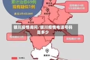 银川疫情询问/银川疫情电话号码是多少