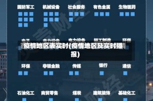 疫情地区表实时(疫情地区及实时播报)