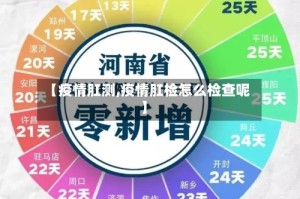 【疫情肛测,疫情肛检怎么检查呢】