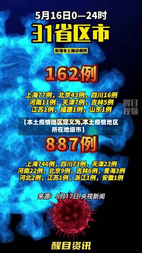 【本土疫情地区定义为,本土疫情地区所在地级市】-第2张图片
