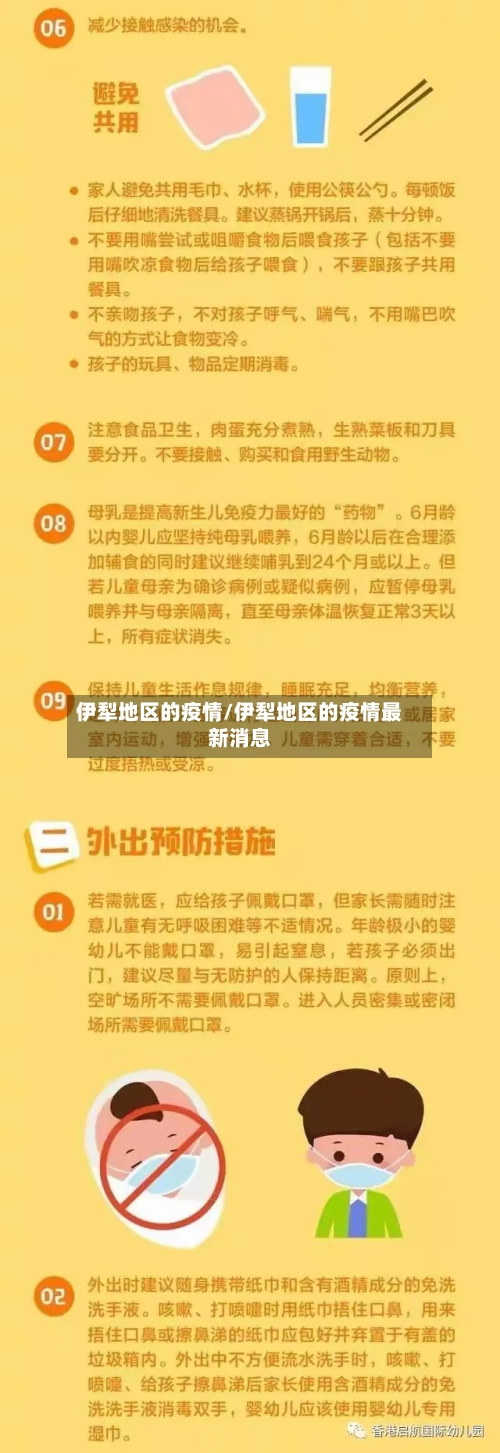 伊犁地区的疫情/伊犁地区的疫情最新消息-第2张图片