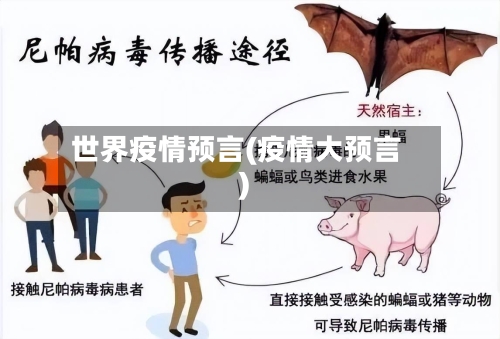 世界疫情预言(疫情大预言)-第2张图片