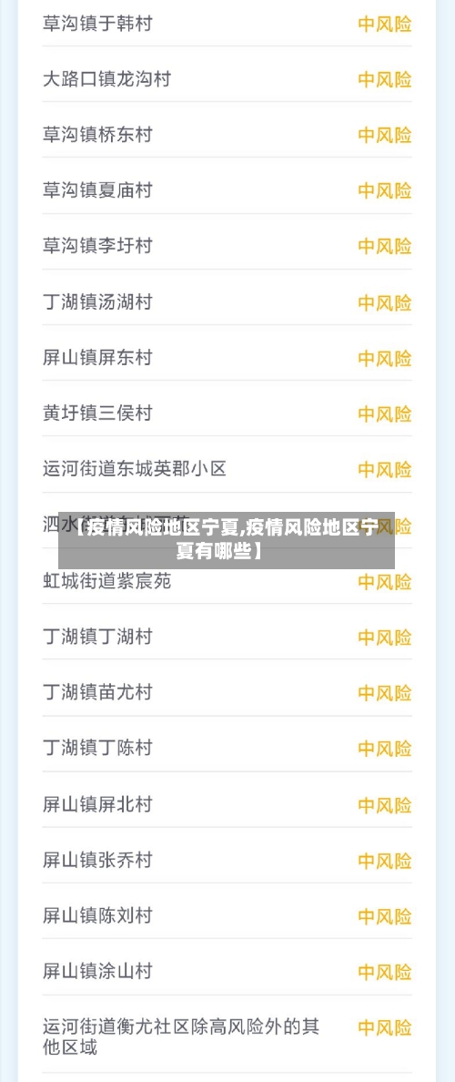 【疫情风险地区宁夏,疫情风险地区宁夏有哪些】-第1张图片