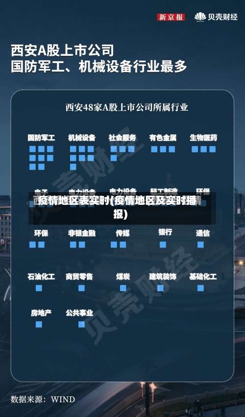 疫情地区表实时(疫情地区及实时播报)-第1张图片