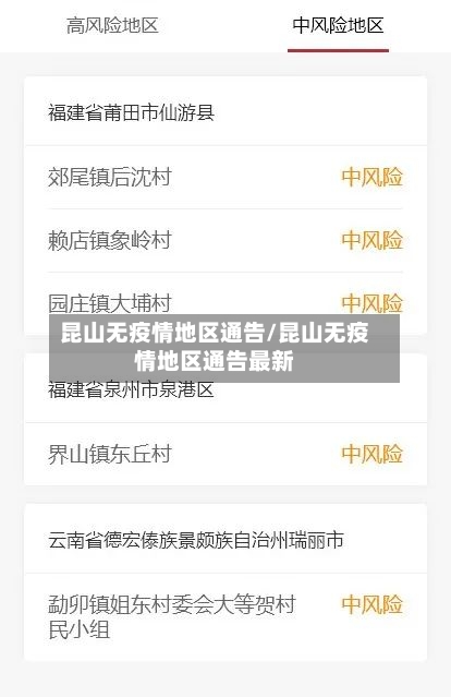 昆山无疫情地区通告/昆山无疫情地区通告最新-第2张图片