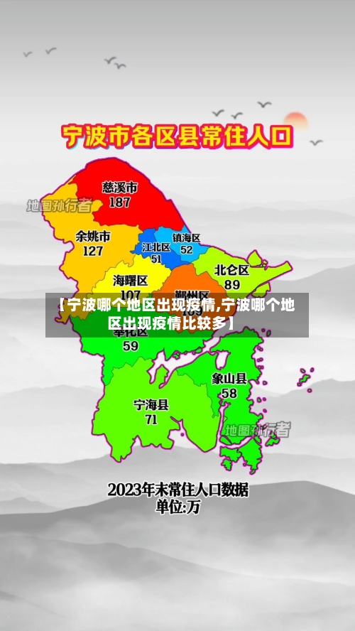 【宁波哪个地区出现疫情,宁波哪个地区出现疫情比较多】-第2张图片