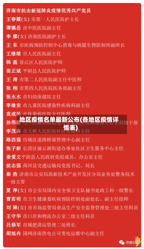 地区疫情名单最新公布(各地区疫情详情表)-第2张图片
